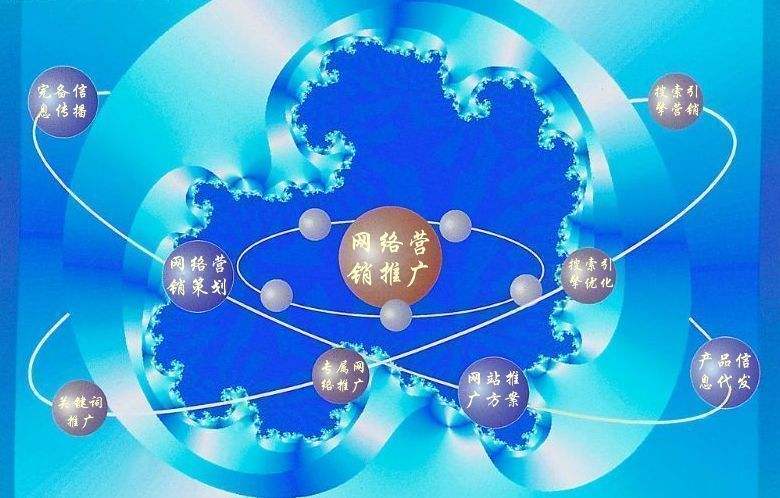 蓬莱新媒体运营企业需要掌握的网络推广技巧有哪些